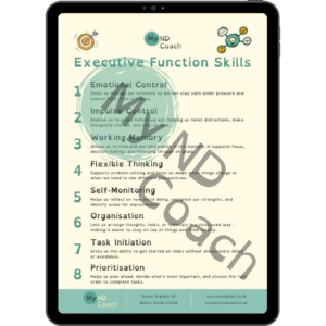 Mockup of executive function skills poster | ADHD and autism poster | Help with ADHD | ADHD resources